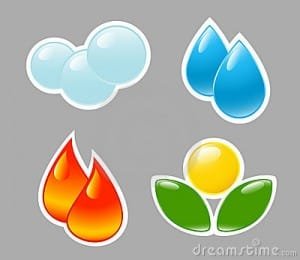 vier-elemente-feuer-wasser-luft-boden-23214088